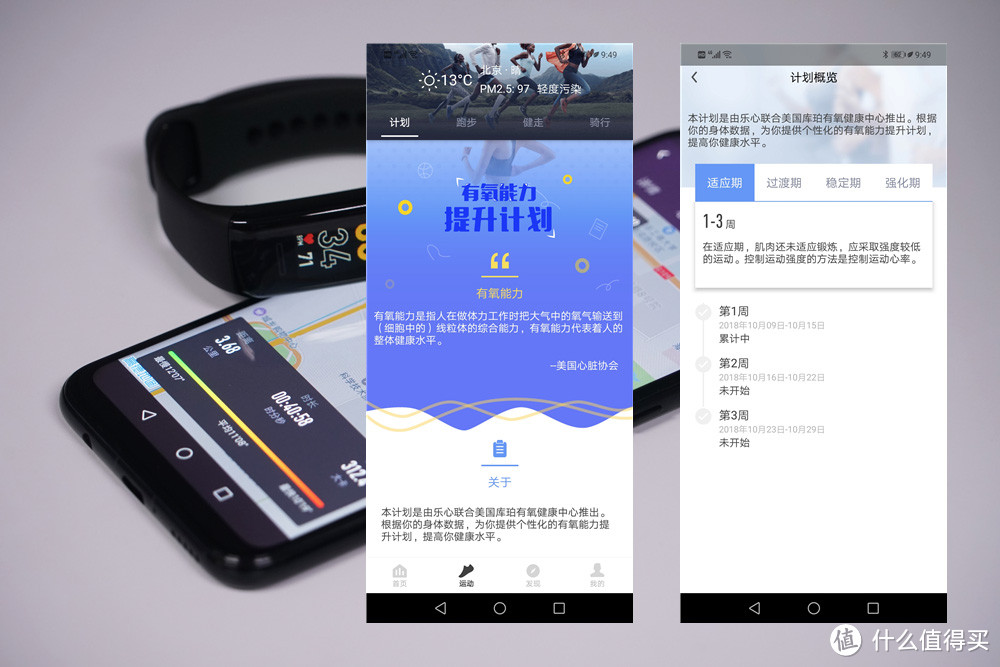 合理安排有氧训练，可刷支付宝的 Lifesense 乐心手环5深度评测