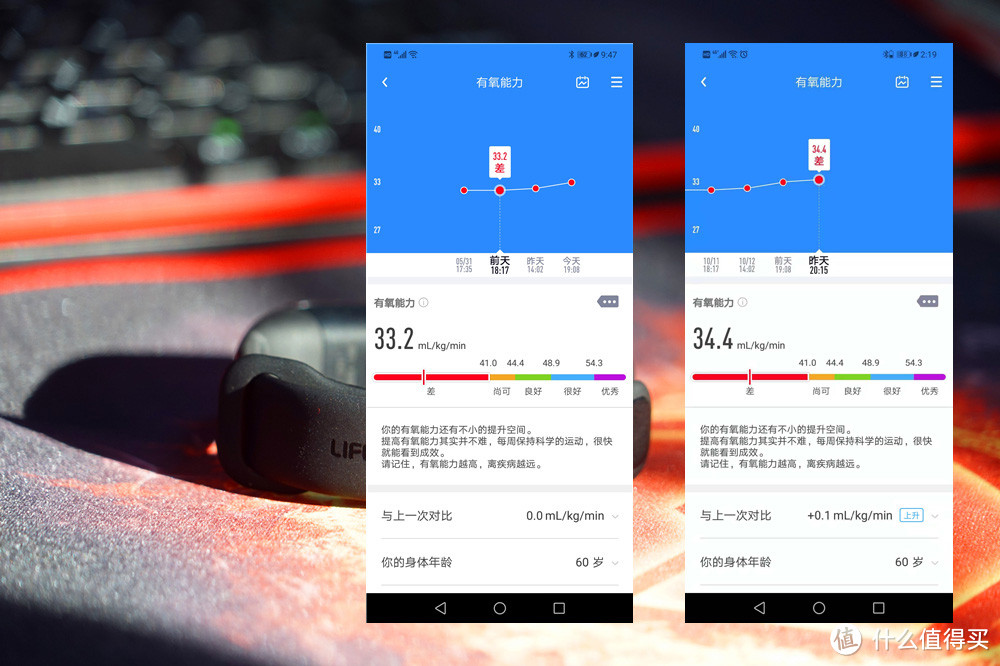 合理安排有氧训练，可刷支付宝的 Lifesense 乐心手环5深度评测