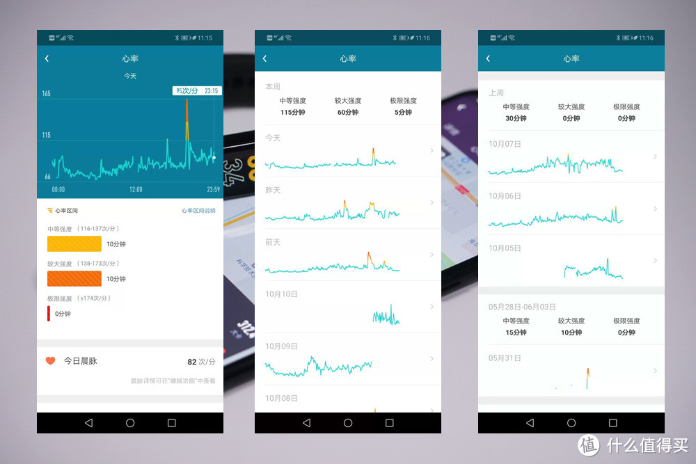 合理安排有氧训练，可刷支付宝的 Lifesense 乐心手环5深度评测