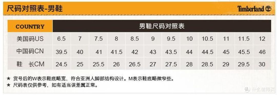 “踢不烂”的不止靴子,还有执念