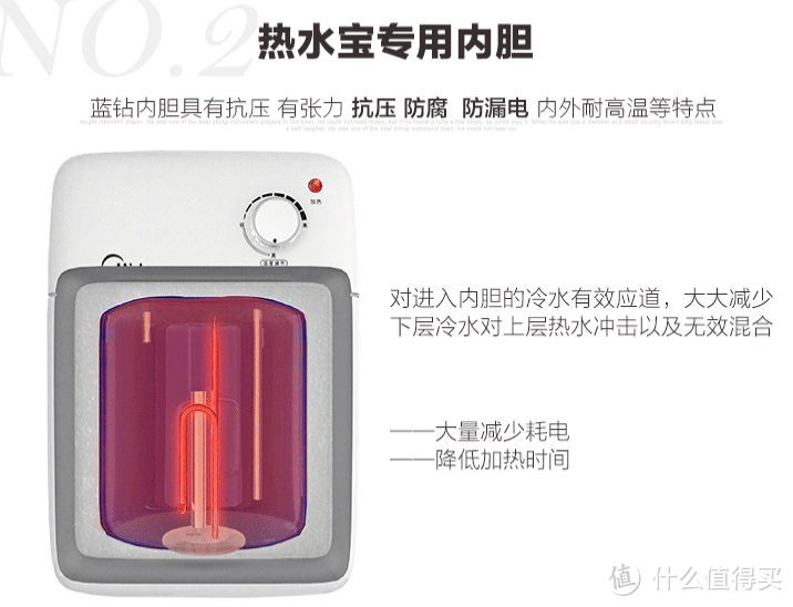 上文介绍了，储水式厨宝其保温内胆很关键，美的的蓝钻内胆竞争力很强