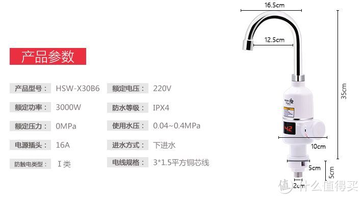 3kw，3*1.5方线