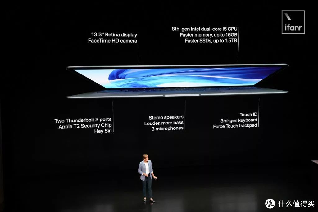 苹果发布会最全汇总：「全面屏」iPad 性能翻倍，还有两台高颜值的新 Mac