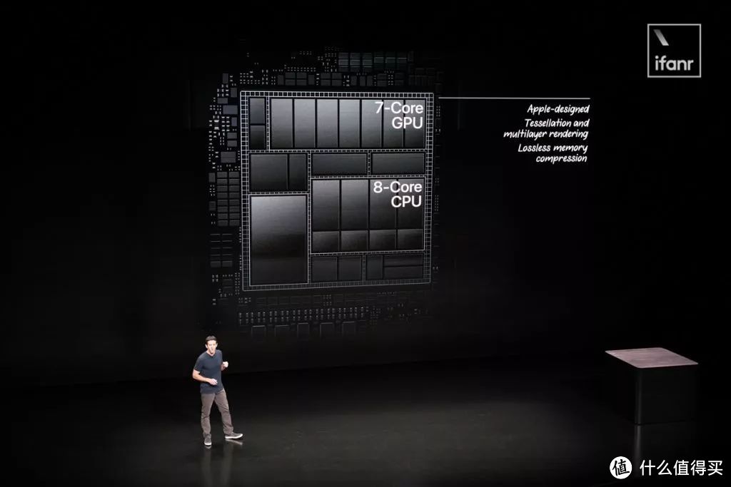 苹果发布会最全汇总：「全面屏」iPad 性能翻倍，还有两台高颜值的新 Mac