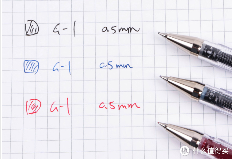 这些好用又不贵的中性笔了解一下，双11来了屯一波可好