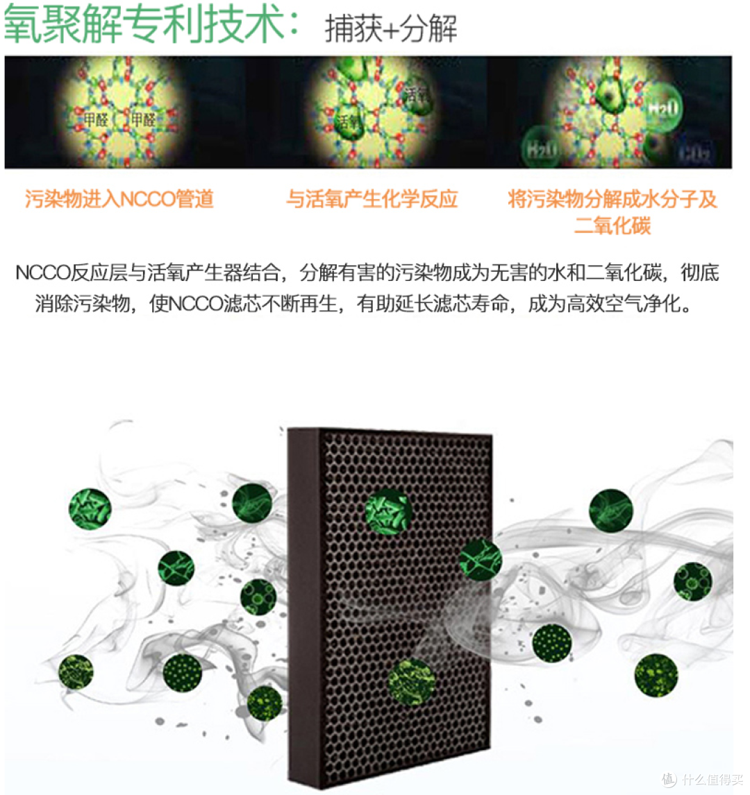 孕妈必备— 可以随身携带的b-MOLA 无线迷你空气净化器体验