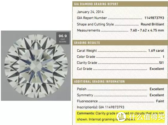 珠宝知识159：钻石选购篇（五）：如何选购钻石的奶色与咖色