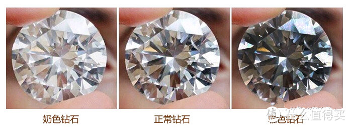 珠宝知识159：钻石选购篇（五）：如何选购钻石的奶色与咖色
