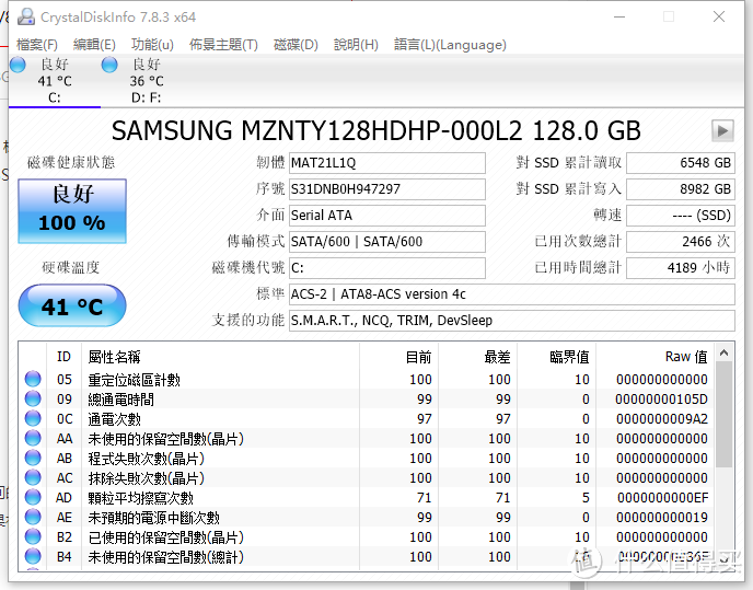 读写累积已经15TB了