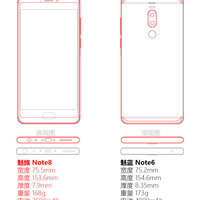 魅族 Note8 智能手机外观展示(尺寸|屏幕|天线|电池)