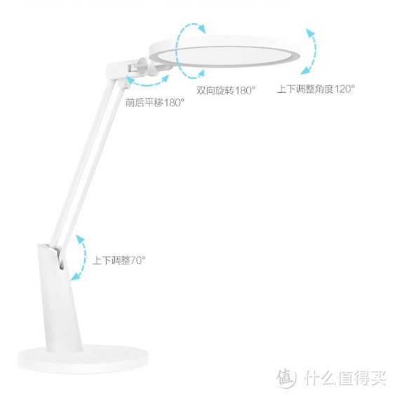 好美的月亮—Yeelight LED智能护眼灯推荐