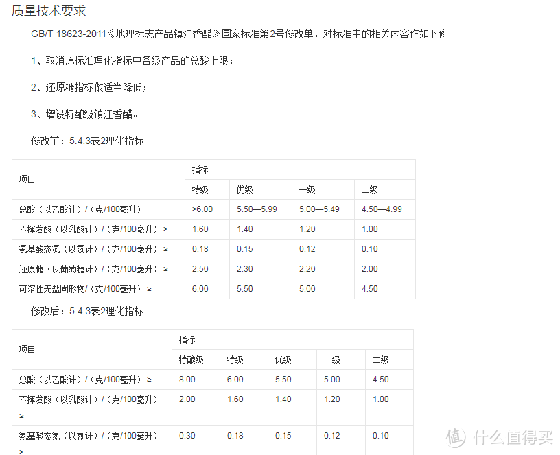 镇江香醋该怎么挑选？为啥同一品牌价格不同？