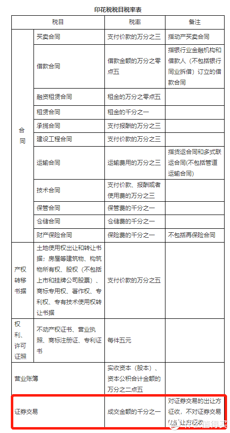 什么值得买_资讯中心 | 全球新品情报_电商业界