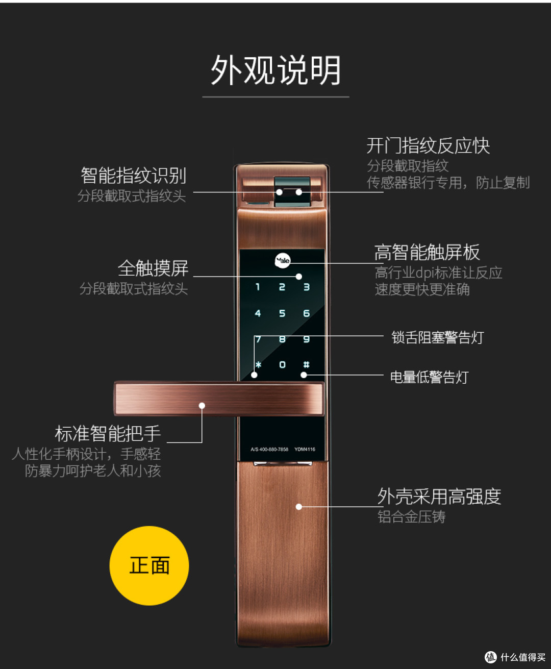 拖延症发作一年后的指纹锁,耶鲁7116,貌似一不小心成首晒