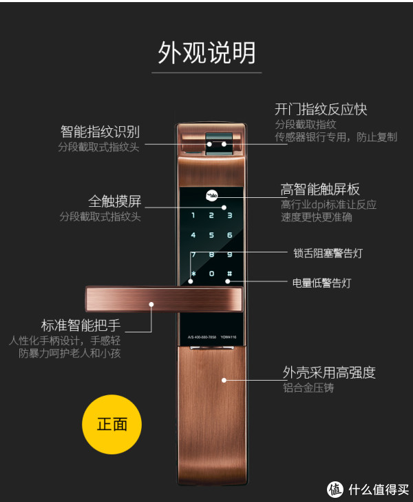 拖延症发作一年后的指纹锁,耶鲁7116,貌似一不小心成首晒