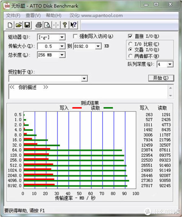 读取接近100MB/秒