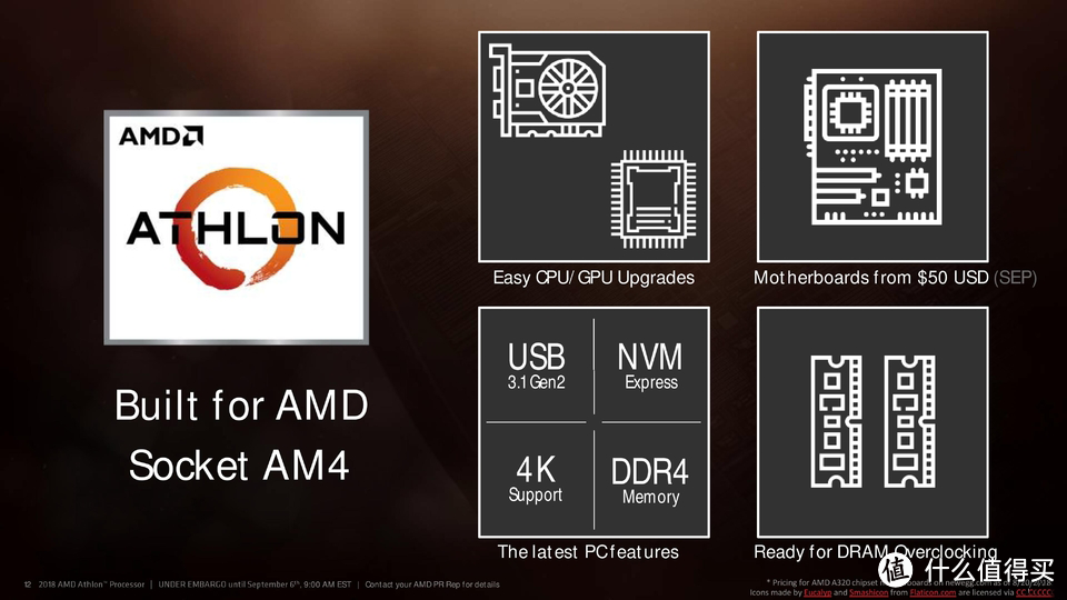 支持USB3.1 gen2和4K，作为HTPC绰绰有余