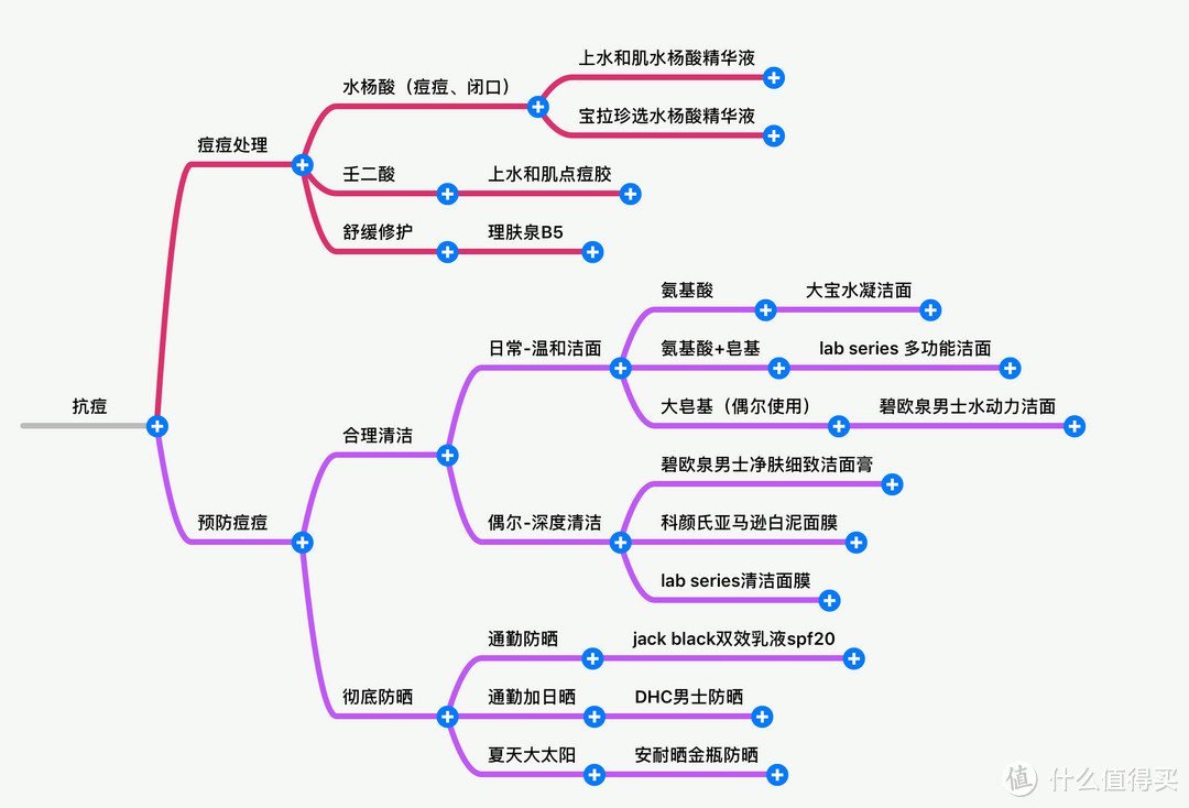 点击图片放大观看