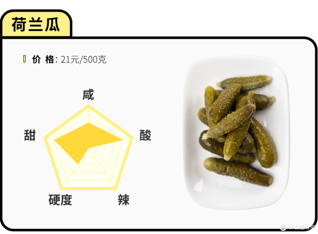 全国土特产商店酱菜图鉴