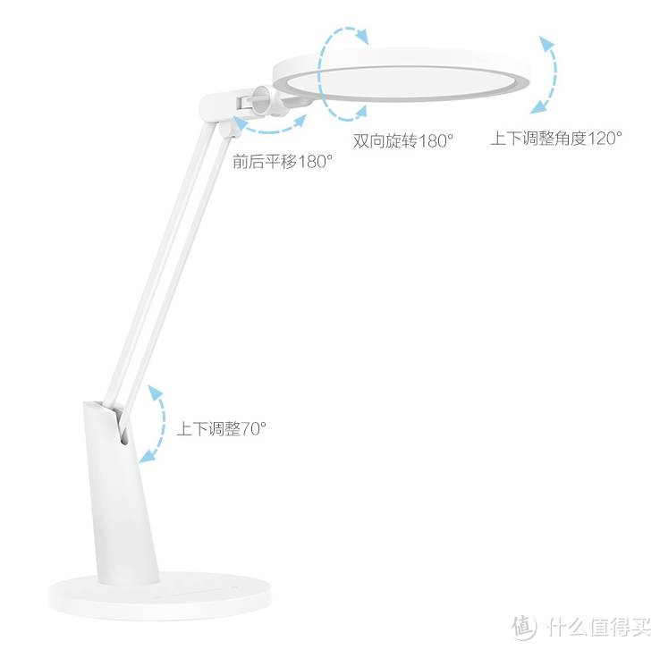 照的舒服么？舒服就对了—YEELIGHT护眼台灯测评