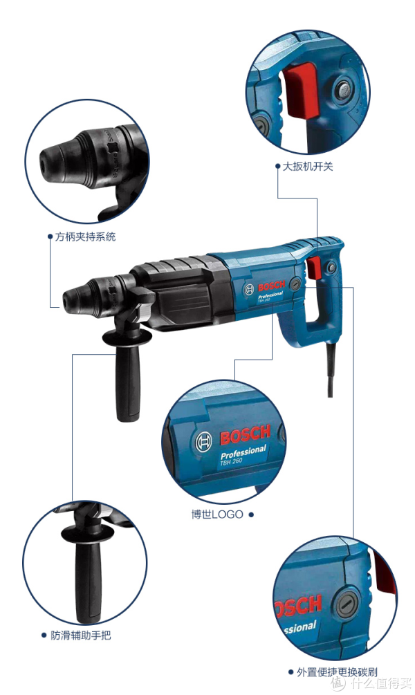 BOSCH 博世 TBH260 电锤钻构造