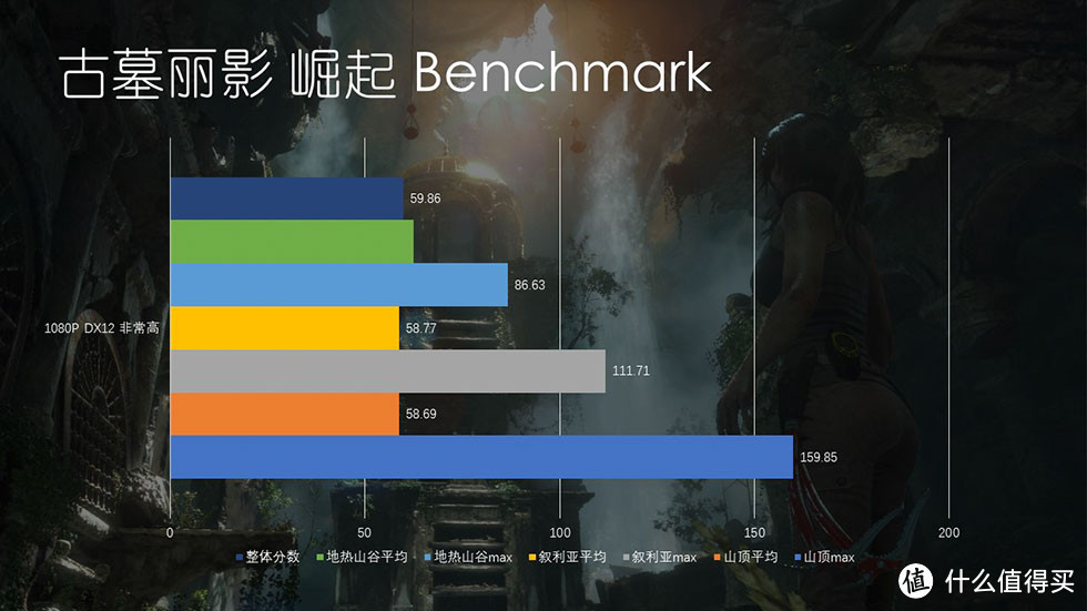 全新轻薄系列外星人 Alienware m15星云红首发开箱评测