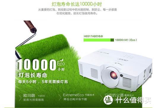 3500元打造低成本入门1080P家庭投影+宏碁极光 H6517ABD投影仪体验