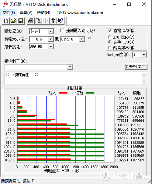 高性价比马甲SSD Teclast 台电幻影 NP800C评测