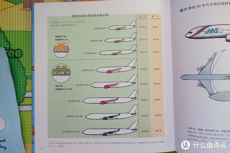 双十一购入4—6岁幼儿园阶段童书推荐