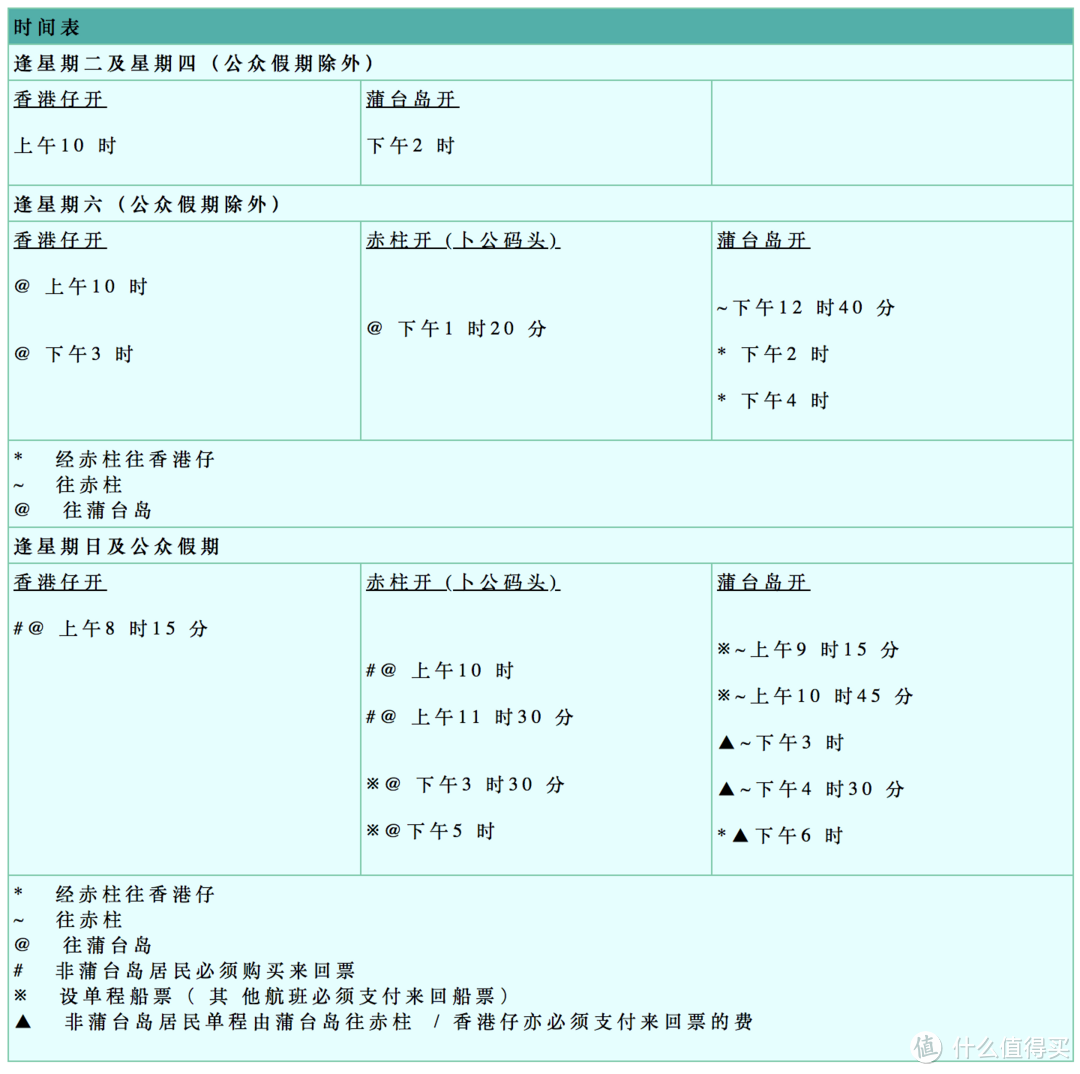 附上翠华船务官网上的发船时刻表