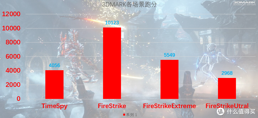 穷苦大学生初次装机，捞来的8600K+耕升 1060 追风显卡