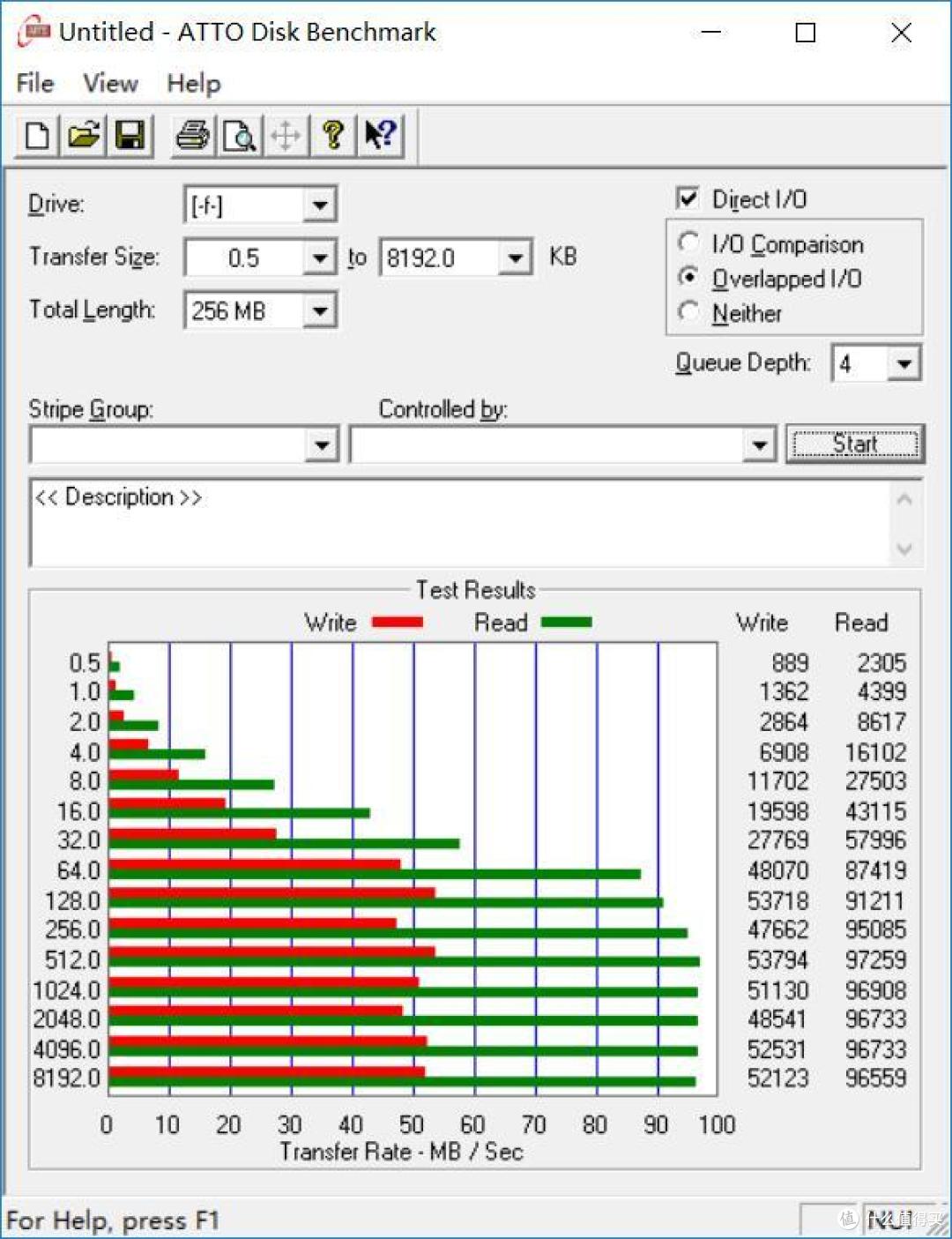 SSK读卡器,USB3.0接口