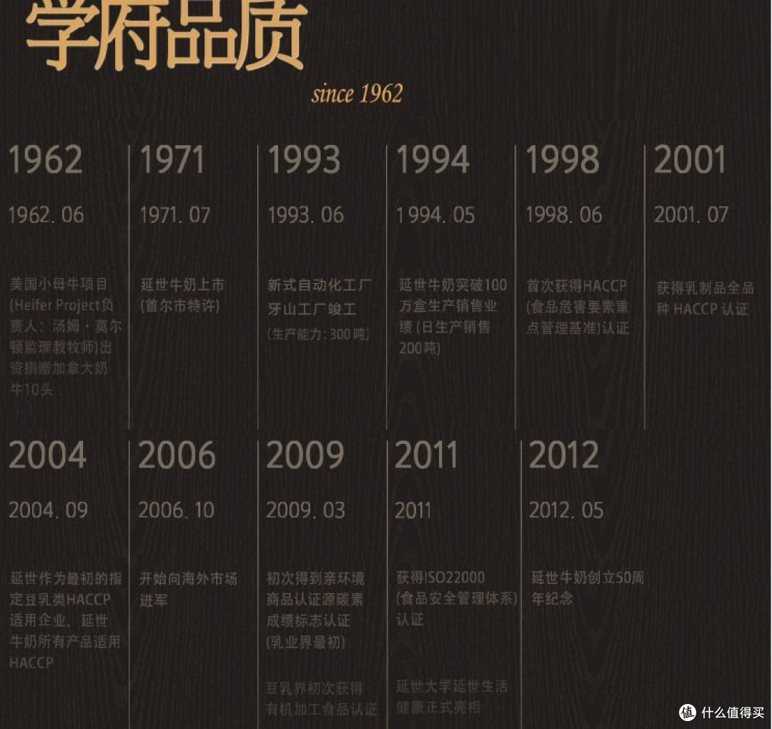 一个二线城市乡民的某款南韩进口巴氏灭菌奶的评测体验