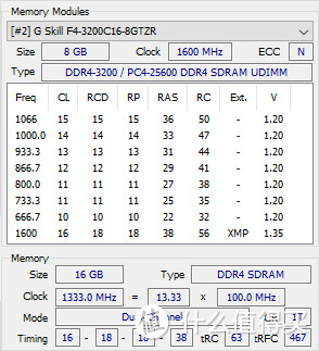 芝奇 G.SKiLL TRIDENTZ-RGB 幻光戟RGB灯条 DDR4 3200入手使用体验