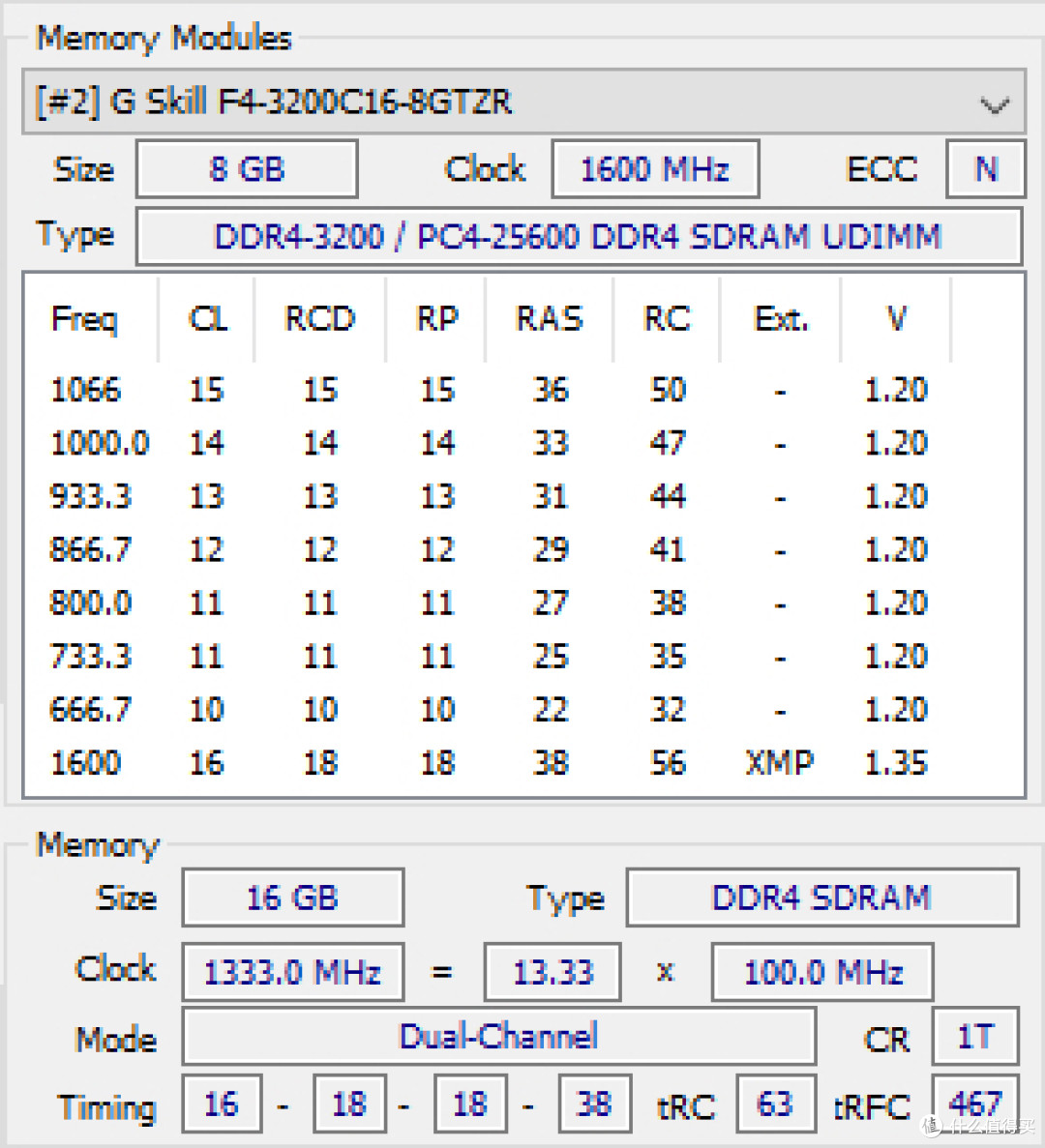 芝奇 G.SKiLL TRIDENTZ-RGB 幻光戟RGB灯条 DDR4 3200入手使用体验