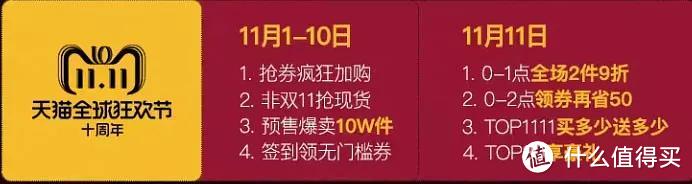 秋冬穿搭能买啥？双11这些店铺值得蹲一蹲！