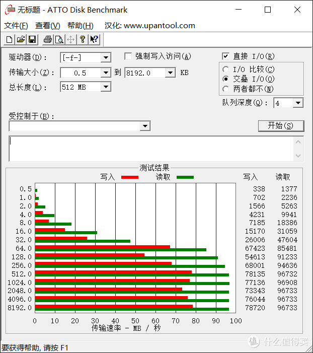 适合NS Switch游戏机用的闪迪256G 至尊高速TF卡