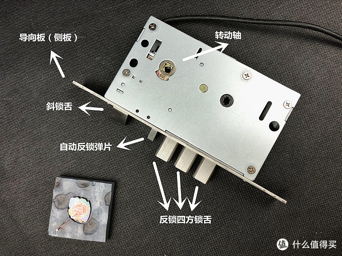密码锁体的内部组装图图片