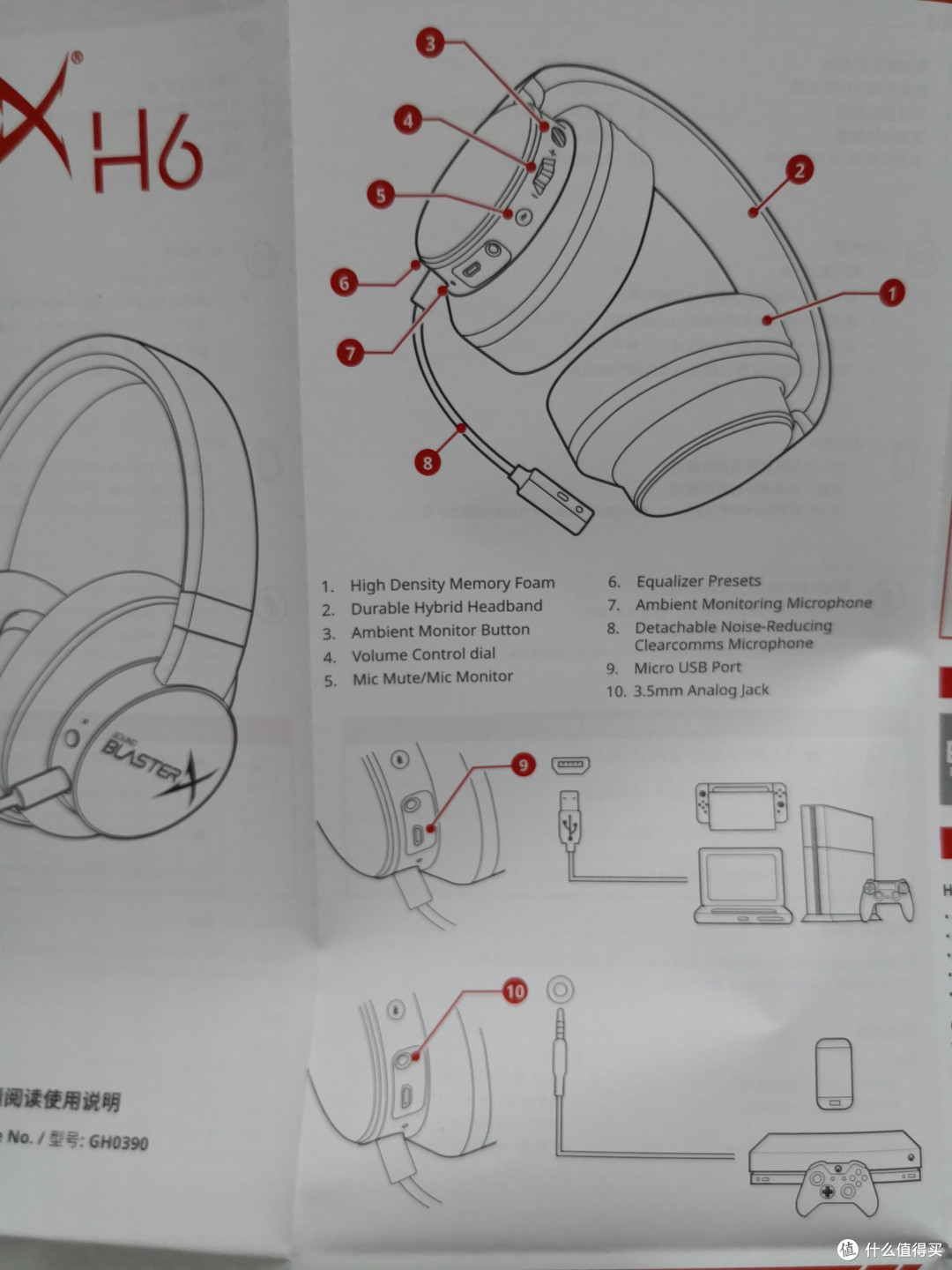创新的吃鸡新利器 Sound BlasterX H6耳机