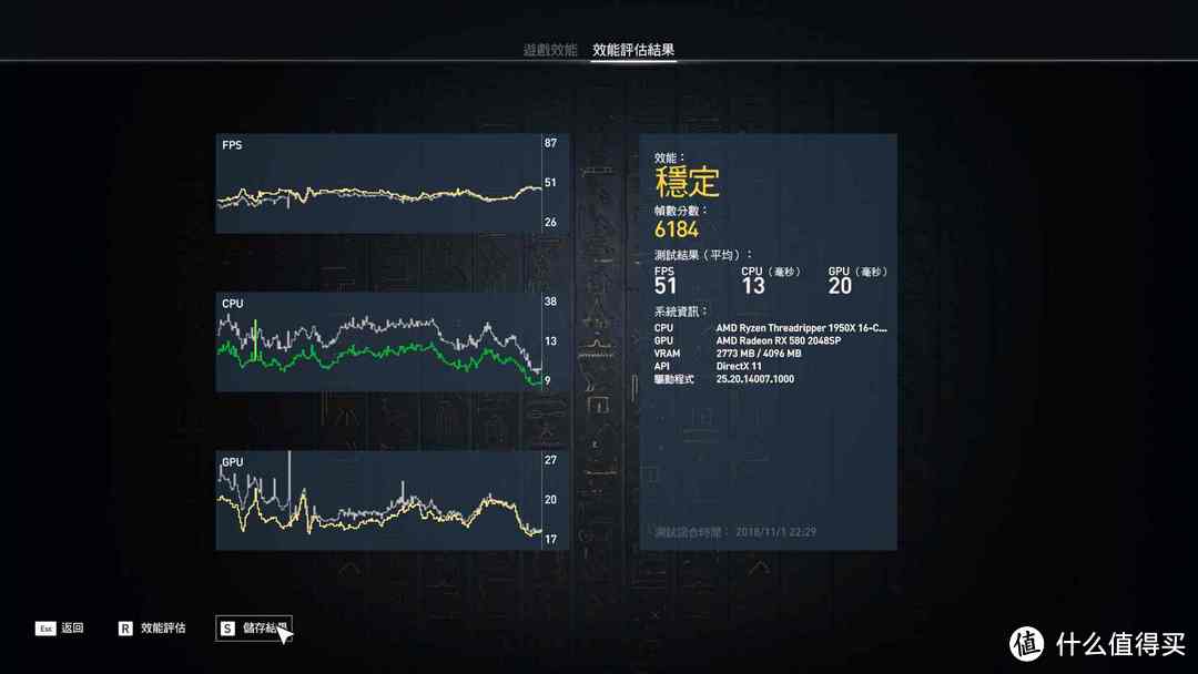 A卡也出新？性价比新卡迪兰 RX580 2048sp 4g