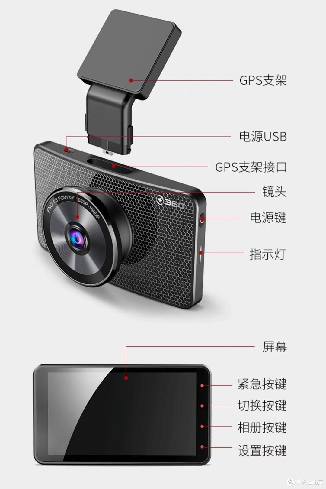 凭欧气中的360行车记录仪G600体验:2K分辨率+超高性价比