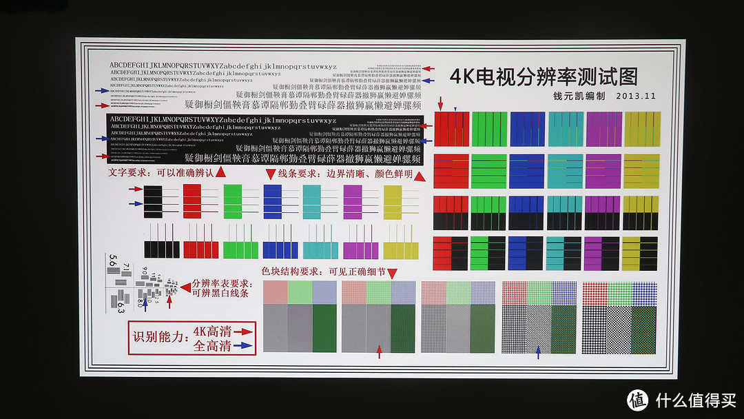 名副其实的高亮4K小巨兽：BenQ 明基 TK800 投影机 评测