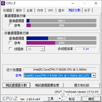 CPU-Z Benchmark