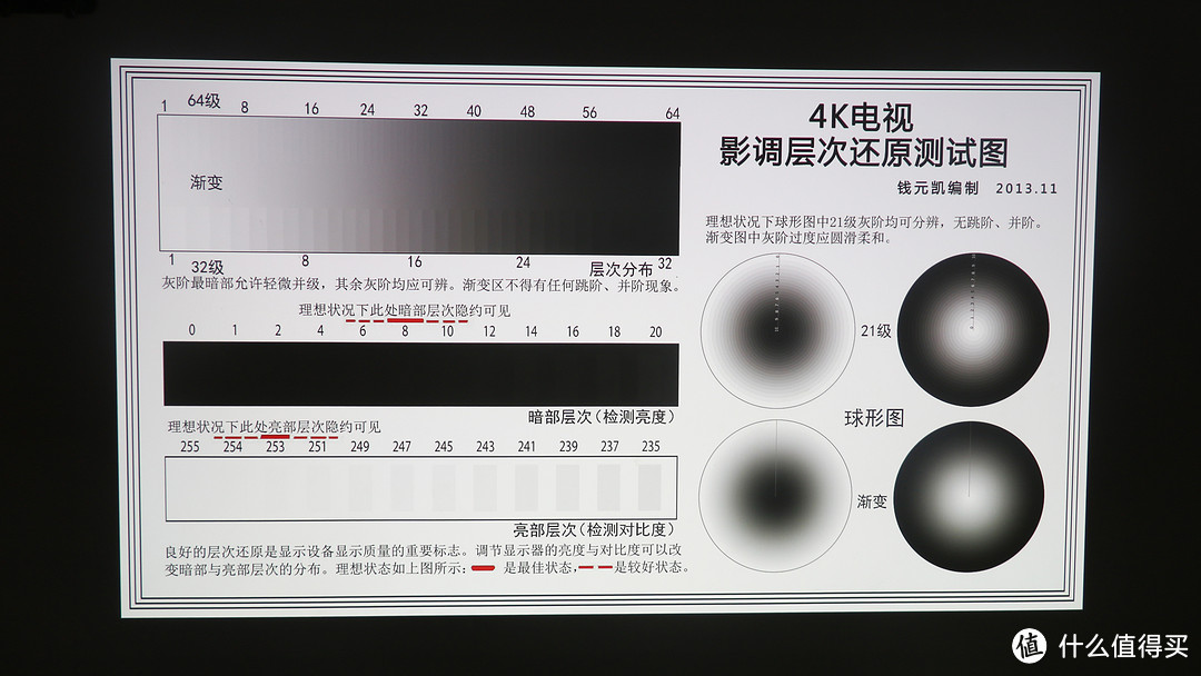 名副其实的高亮4K小巨兽：BenQ 明基 TK800 投影机 评测