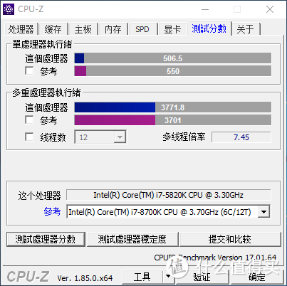 CPU-Z Benchmark 4.5Ghz