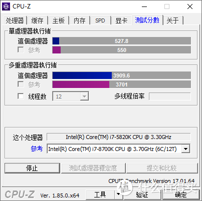 CPU-Z Benchmark 4.7Ghz