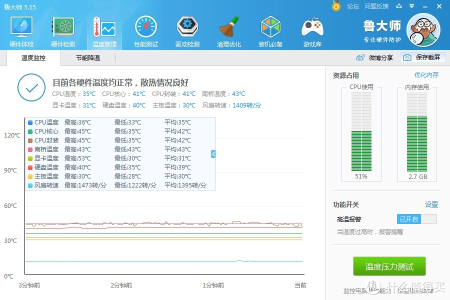 要玩游戏，选对显卡很重要，铭瑄GTX1050ti超凡实力竞无止境