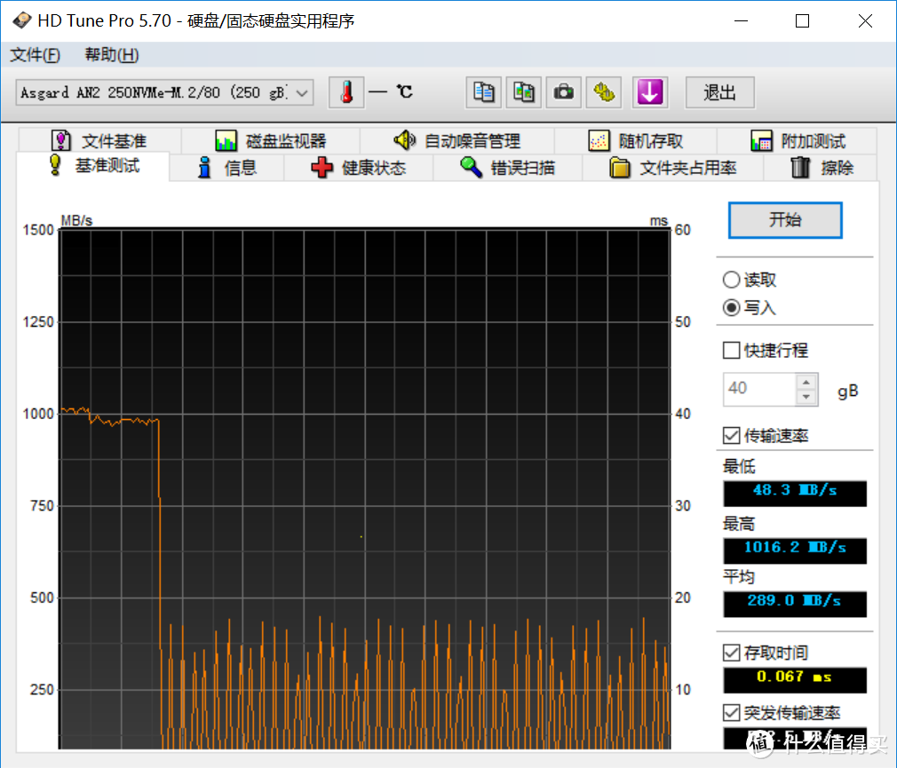 做回勇士？“神族”阿斯加特 M.2接口256G SSD体验点评