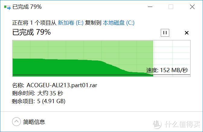 做回勇士？“神族”阿斯加特 M.2接口256G SSD体验点评