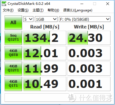 仅指甲盖大小，优缺点同样明显—东芝U364优盘评测